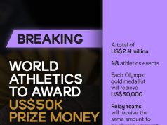 Golden Rewards: Paris 2024 Olympic Medalists to Earn Cash Prizes in Historic Move